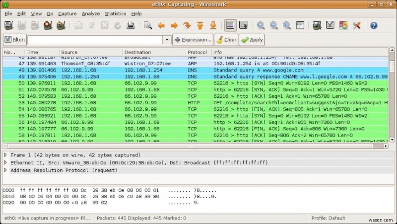 Packet Sniffers:มันคืออะไร? ควบคู่ไปกับเครื่องมือดมกลิ่นแพ็คเก็ตที่ยอดเยี่ยม