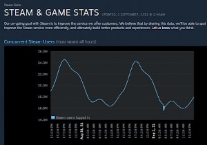 วิธีแก้ไขข้อผิดพลาด “ไม่สามารถเข้าสู่ระบบ Steam” ใน Windows 10