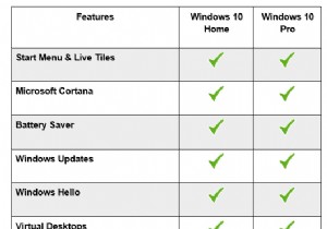 วิธีอัปเกรดจาก Windows 10 Home เป็น Windows 10 Pro ฟรี