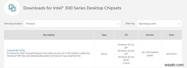 จะดาวน์โหลดและติดตั้งไดรเวอร์ SM Bus Controller สำหรับ Windows ได้อย่างไร