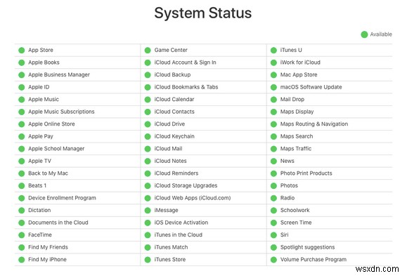 iCloud Drive ไม่ซิงค์บน Windows 10? นี่คือวิธีแก้ไข!