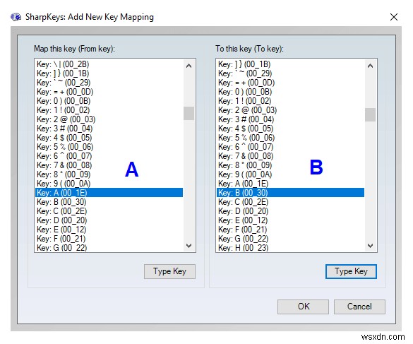 วิธีใช้ SharpKeys ใน Windows 10 เพื่อรีแมปคีย์บอร์ดของคุณ?