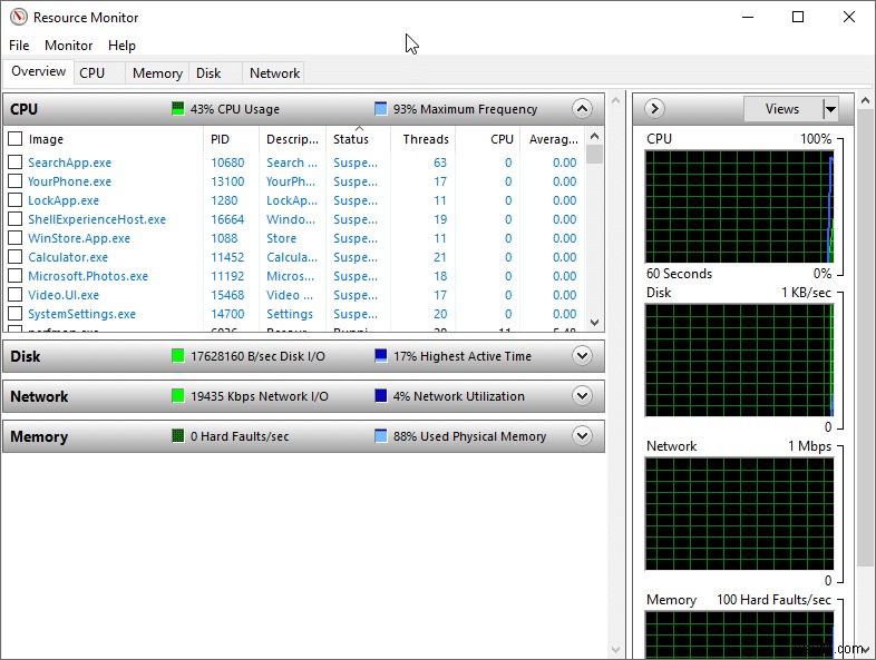 วิธีล้างหน่วยความจำและเพิ่ม RAM ใน Windows