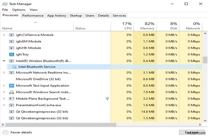 วิธีแก้ไขการใช้หน่วยความจำ CPU สูง IAStorDataSvc ใน Windows 10