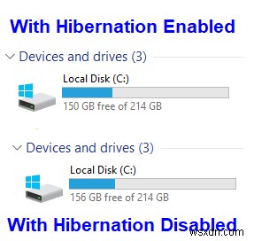 วิธีลบไฟล์ hiberfil.sys เพื่อหยุดไฮเบอร์เนตใน Windows 10