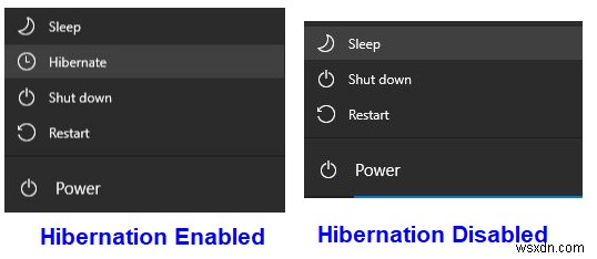 วิธีลบไฟล์ hiberfil.sys เพื่อหยุดไฮเบอร์เนตใน Windows 10