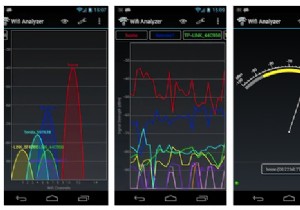 ปรับปรุงประสิทธิภาพ Wi-Fi ด้วยแอปวิเคราะห์ Wi-Fi ที่ดีที่สุด