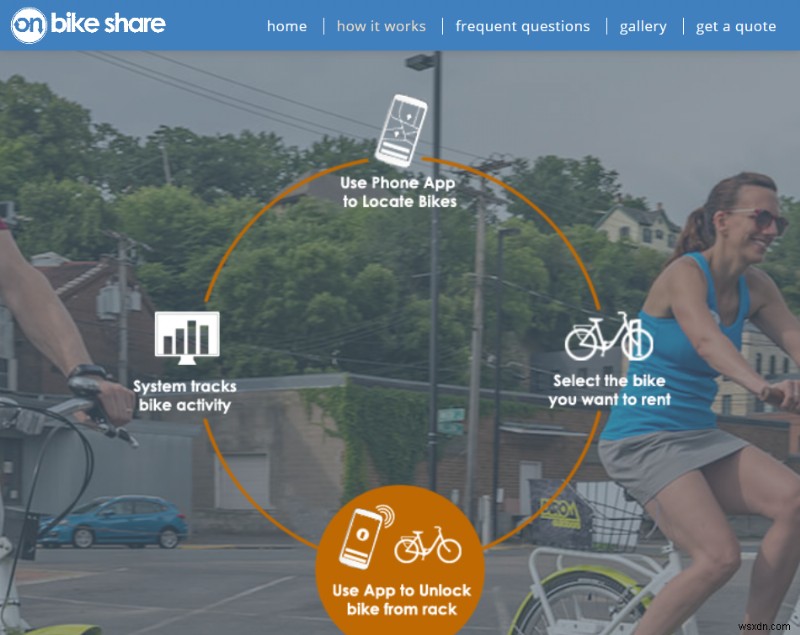 10 สุดยอดแอพให้เช่าจักรยานสำหรับ Android และ iPhone ประจำปี 2022