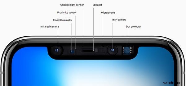 iPhone X เจ๋ง แต่เราอยากให้ 3 สิ่งนี้แตกต่างออกไป