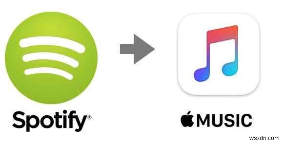 วิธีถ่ายโอนเพลย์ลิสต์ Spotify ไปยัง Apple Music