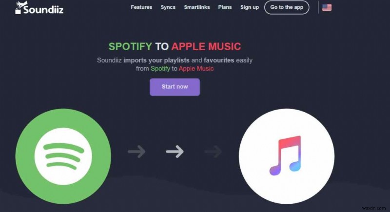 วิธีถ่ายโอนเพลย์ลิสต์ Spotify ไปยัง Apple Music