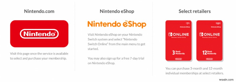 Nintendo Switch Online:ทั้งหมดที่คุณต้องการทราบ