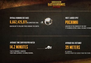 Pubg Mobile:Tips And Tricks เพื่อความอยู่รอดใน Erangel