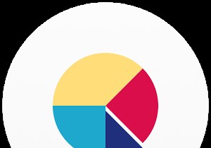 แอปที่เป็นนวัตกรรมใหม่ที่สุดของ Play Store ในปี 2017