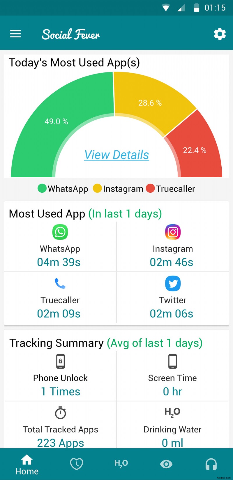 วิธีจำกัดการใช้งาน Instagram บนสมาร์ทโฟน Android ของคุณ