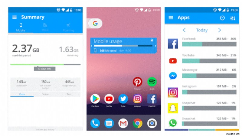 5 เครื่องมือติดตามการใช้ข้อมูลที่ดีที่สุดสำหรับ Android