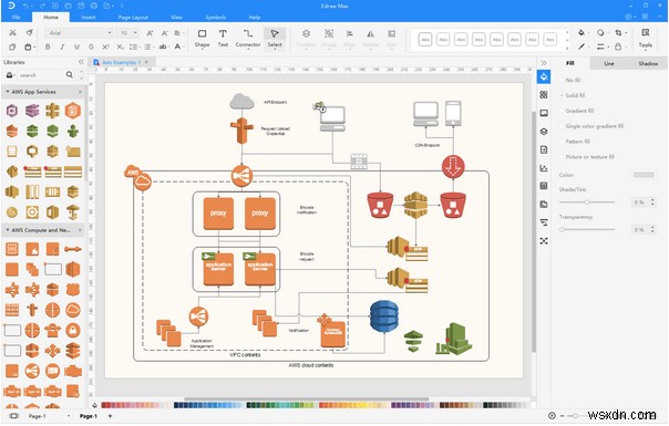 10 ซอฟต์แวร์ผังงานฟรีที่ดีที่สุดสำหรับ Windows และ Mac