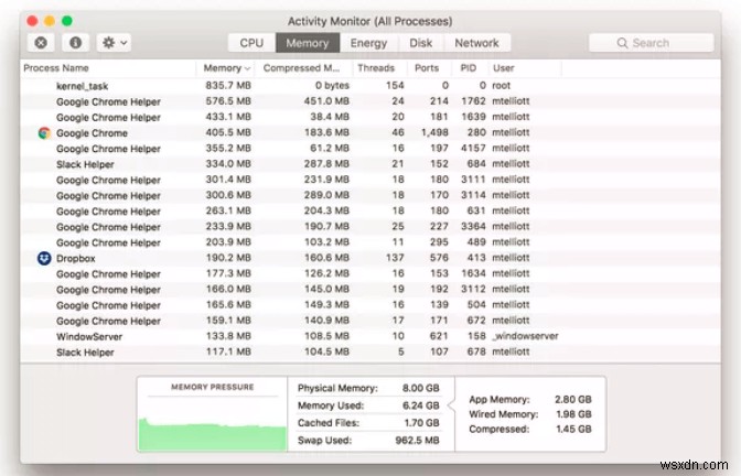 5 อาการรำคาญของ Macbook ที่พบบ่อยที่สุดพร้อมกับการแก้ไข