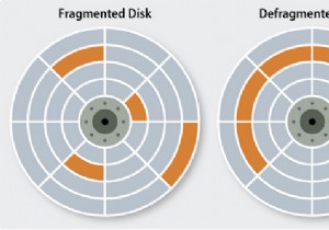 จะ Defrag Mac ได้อย่างไร? Mac ต้องการการจัดเรียงข้อมูลหรือไม่ 
