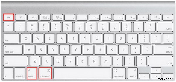 วิธี Control+Alt+Delete บน Mac และแอพ Force Quit 