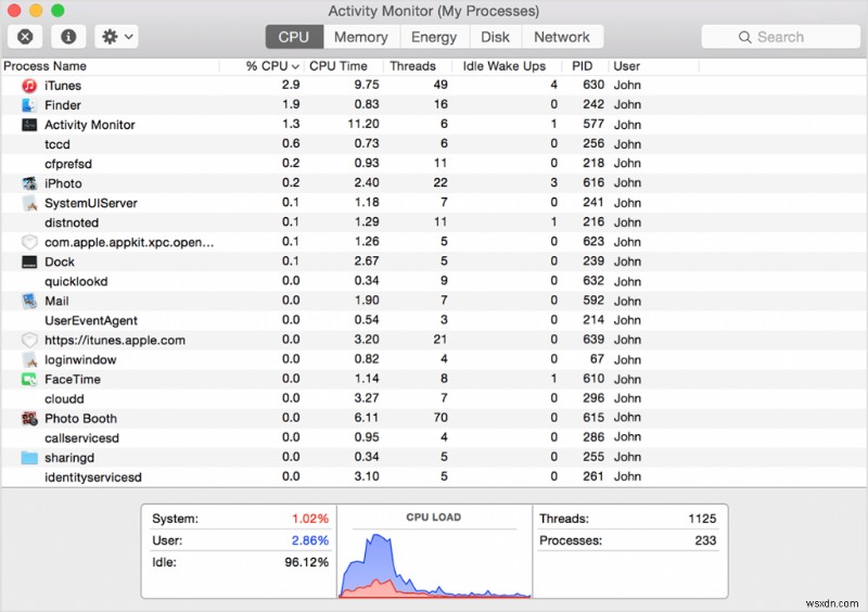 MacBook Pro ของคุณร้อนเกินไปหรือไม่ นี่คือวิธีแก้ไข!