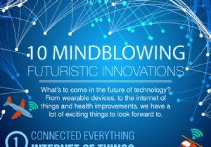 10 มุมมองทางเทคโนโลยีที่เหลือเชื่อในอนาคตของเรา – อินโฟกราฟิก