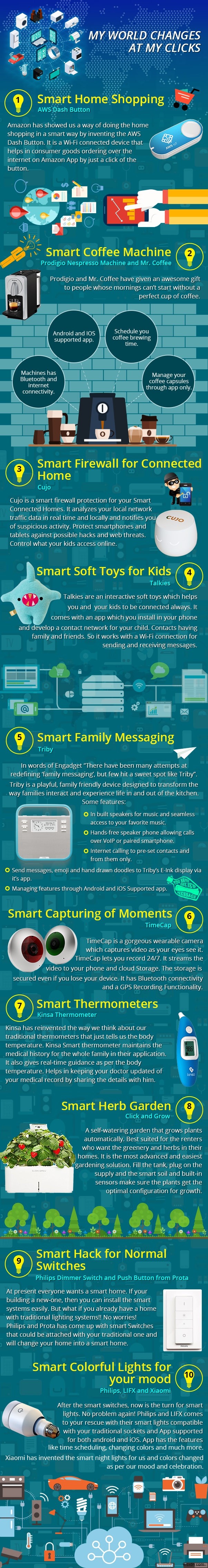 อุปกรณ์ IoT ที่น่าสนใจสำหรับการทำงานอย่างชาญฉลาดในทุกๆ วัน – อินโฟกราฟิก 