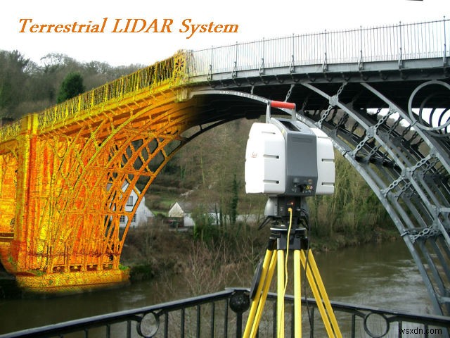 คำแนะนำเกี่ยวกับเทคโนโลยี LIDAR จริงๆ!