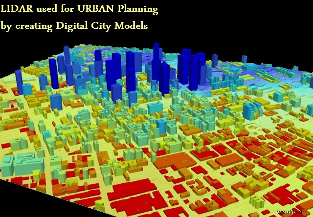 การประยุกต์ใช้เทคโนโลยี LIDAR