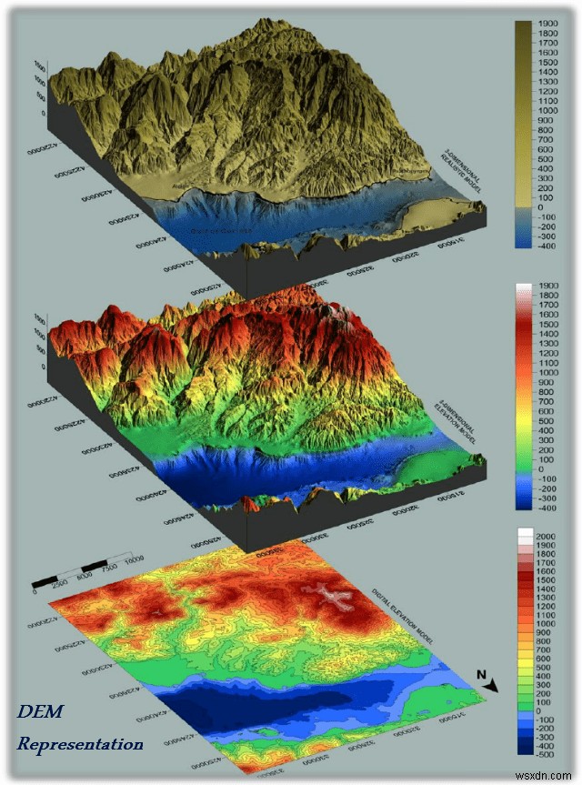 การประยุกต์ใช้เทคโนโลยี LIDAR