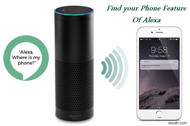 คุณสมบัติของ Amazon Intelligent Voice Service – ALEZA (ตอนที่ 2) 