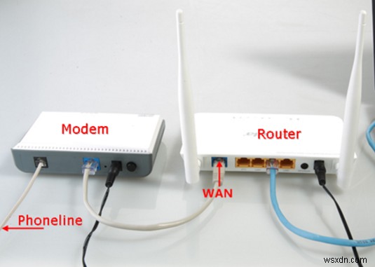 วิธีตั้งค่าเครือข่าย Wi-Fi ในบ้าน