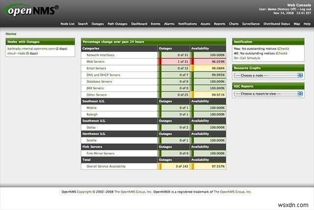 10 ซอฟต์แวร์ตรวจสอบเครือข่ายฟรีที่ดีที่สุด 2022