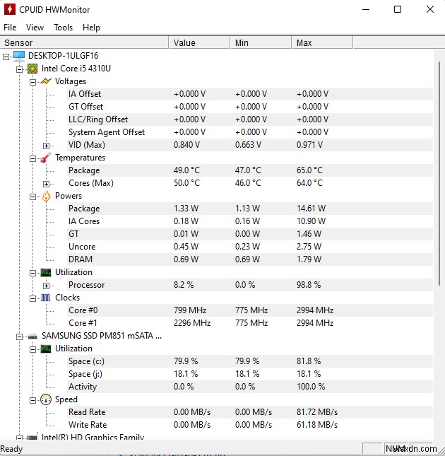 10 ซอฟต์แวร์เกณฑ์มาตรฐาน CPU ที่ดีที่สุดสำหรับ Windows 2022