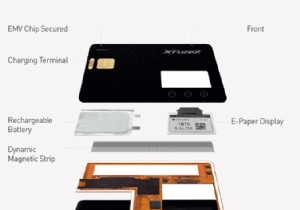 Smart eCard- อนาคตของวิธีการชำระเงิน