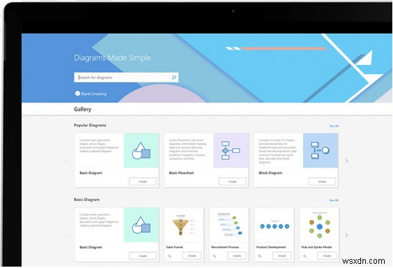 10 ซอฟต์แวร์ Flowchart ฟรีที่ดีที่สุดสำหรับ Windows และ Mac