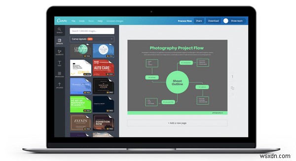 10 ซอฟต์แวร์ Flowchart ฟรีที่ดีที่สุดสำหรับ Windows และ Mac