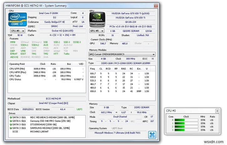 15 ซอฟต์แวร์ตรวจสอบอุณหภูมิ CPU ที่ดีที่สุดสำหรับ Windows 10, 7, 8 PC