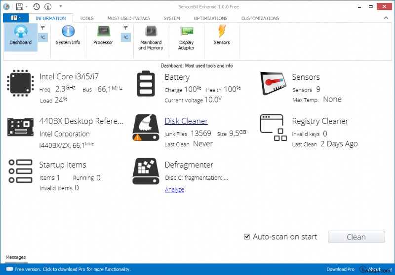 15 ซอฟต์แวร์ตรวจสอบอุณหภูมิ CPU ที่ดีที่สุดสำหรับ Windows 10, 7, 8 PC