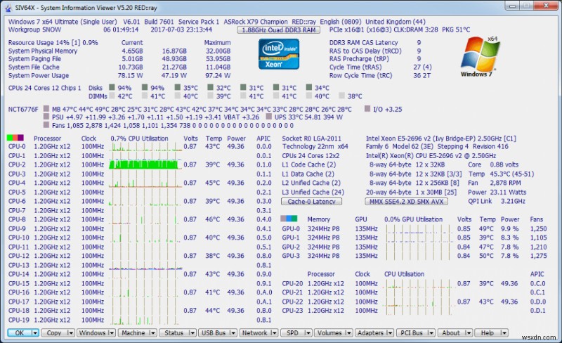 10 เครื่องมือข้อมูลระบบ Windows ที่ดีที่สุด