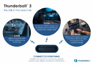 USB4 ผูกปมกับ Thunderbolt 3