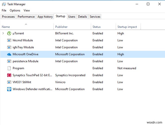 วิธีใช้ประโยชน์สูงสุดจาก Windows Task Manager