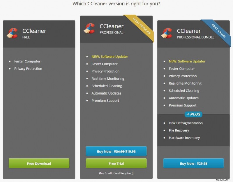CCleaner ยังเป็นเครื่องมือเพิ่มประสิทธิภาพพีซีที่ดีที่สุดหรือไม่