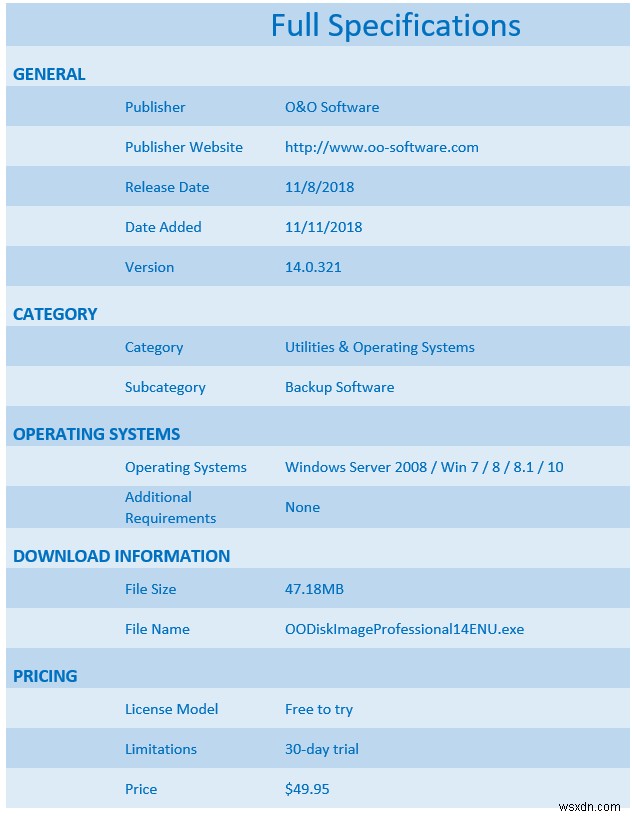 ซอฟต์แวร์สำรองข้อมูล O&O DiskImage สำหรับ Windows:สำรองและกู้คืนระบบปฏิบัติการ/ไฟล์ได้อย่างง่ายดาย!