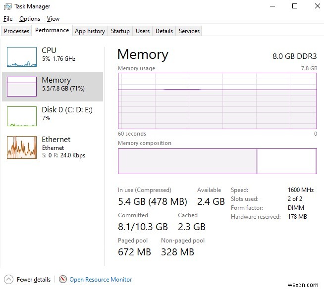 วิธีเพิ่ม RAM บนพีซีที่ใช้ Windows 10, 8, 7