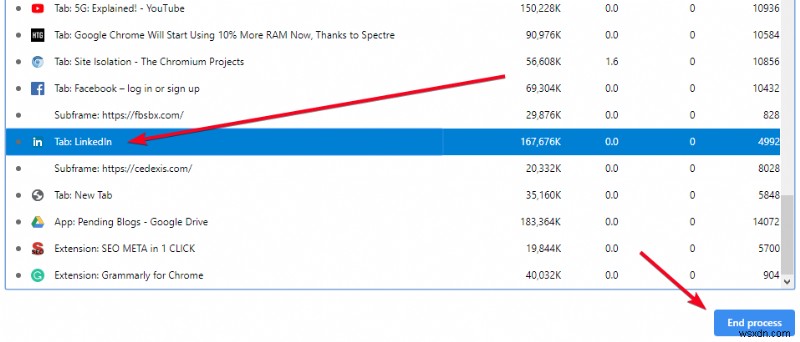 วิธีใช้ตัวจัดการงาน Chrome ในตัวของ Google