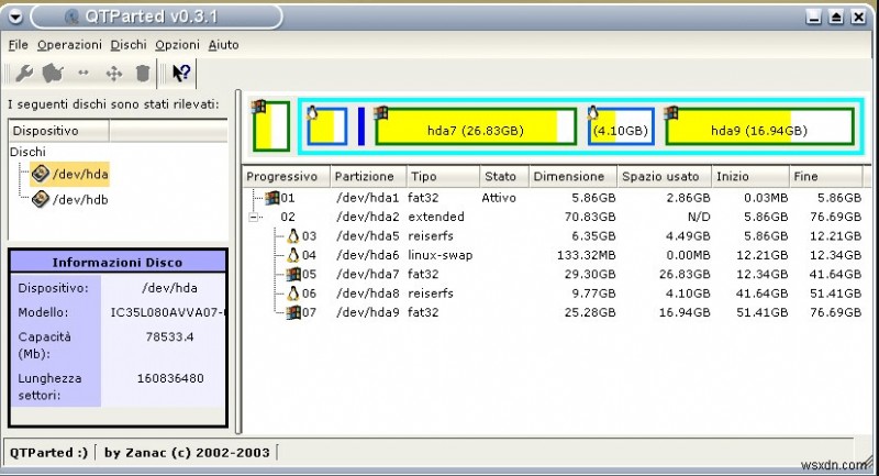 ตัวจัดการพาร์ติชัน 5 อันดับแรกที่คุณต้องมีสำหรับ Linux/Ubuntu