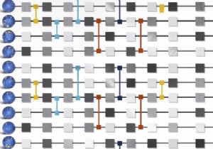 Google Quantum Supremacy :อธิบายแล้ว