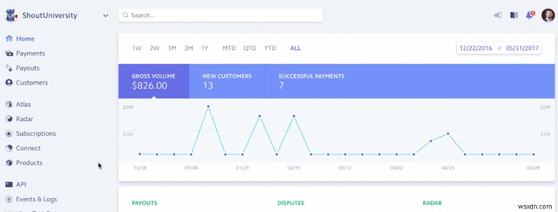 7 ทางเลือก PayPal ที่ดีที่สุดสำหรับนักแปลอิสระ [2022]