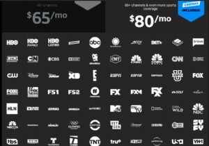 Sling TV Vs DirecTV Now:ทางเลือกเคเบิลทีวีใดดีที่สุดและจะช่วยประหยัดเงินของคุณ